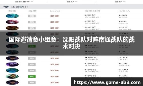 国际邀请赛小组赛：沈阳战队对阵南通战队的战术对决